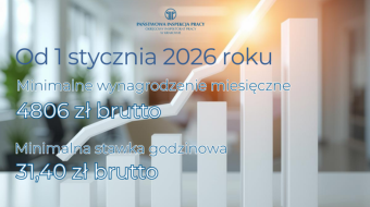Wzrost wysokości minimalnego wynagrodzenia za pracę. 