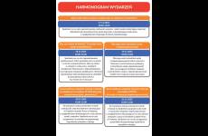 Harmonogram_wydarzen_original